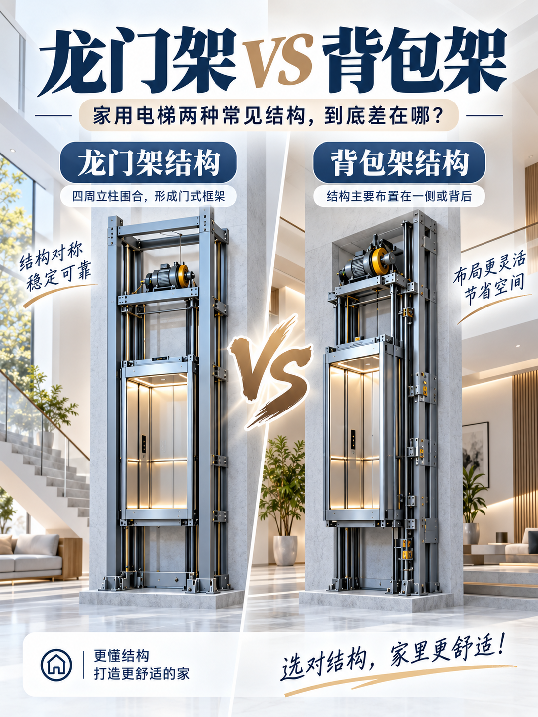 乐山龙门架 VS 背包架，到底有什么区别？